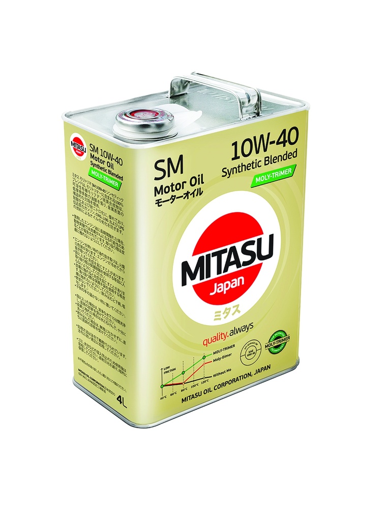 [MJ-M22-4] MOLY-TRiMER SM 10W-40 Synthetic Blended